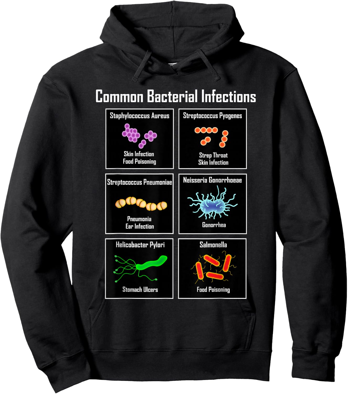 Common Bacterial Infections - Microbiology Science Hoodie - Hoodie | Black