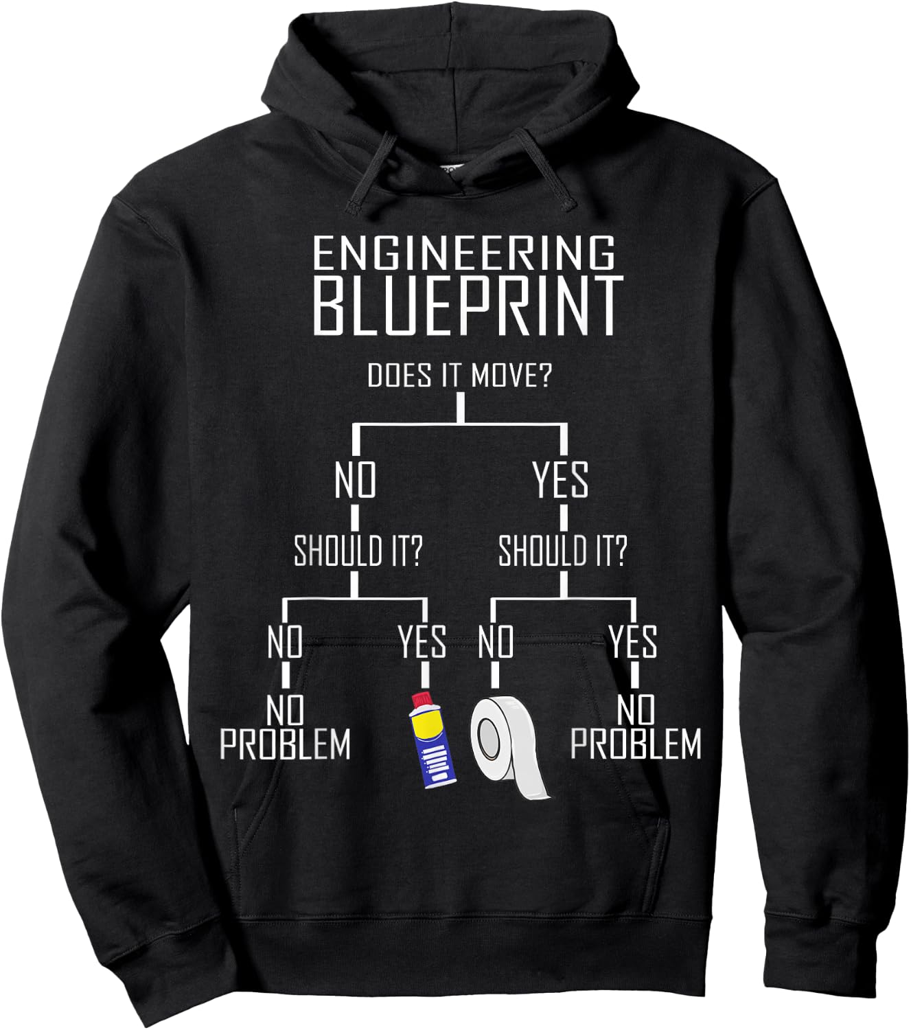 My Engineering Blueprint Gifts For Engineers Engineer Men Hoodie - Hoodie | Black