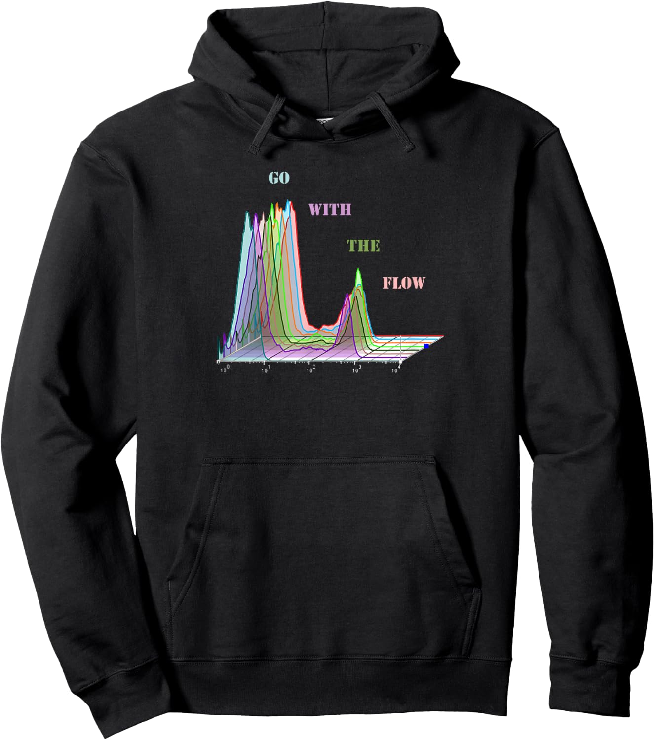 Flow Cytometry Shirt FACS Biology Hoodie - Hoodie | Black