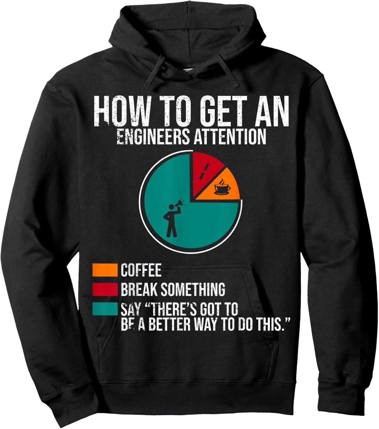 How to Get Engineers Attention Funny Coffee Work Humor Hoodie - Hoodie | Black