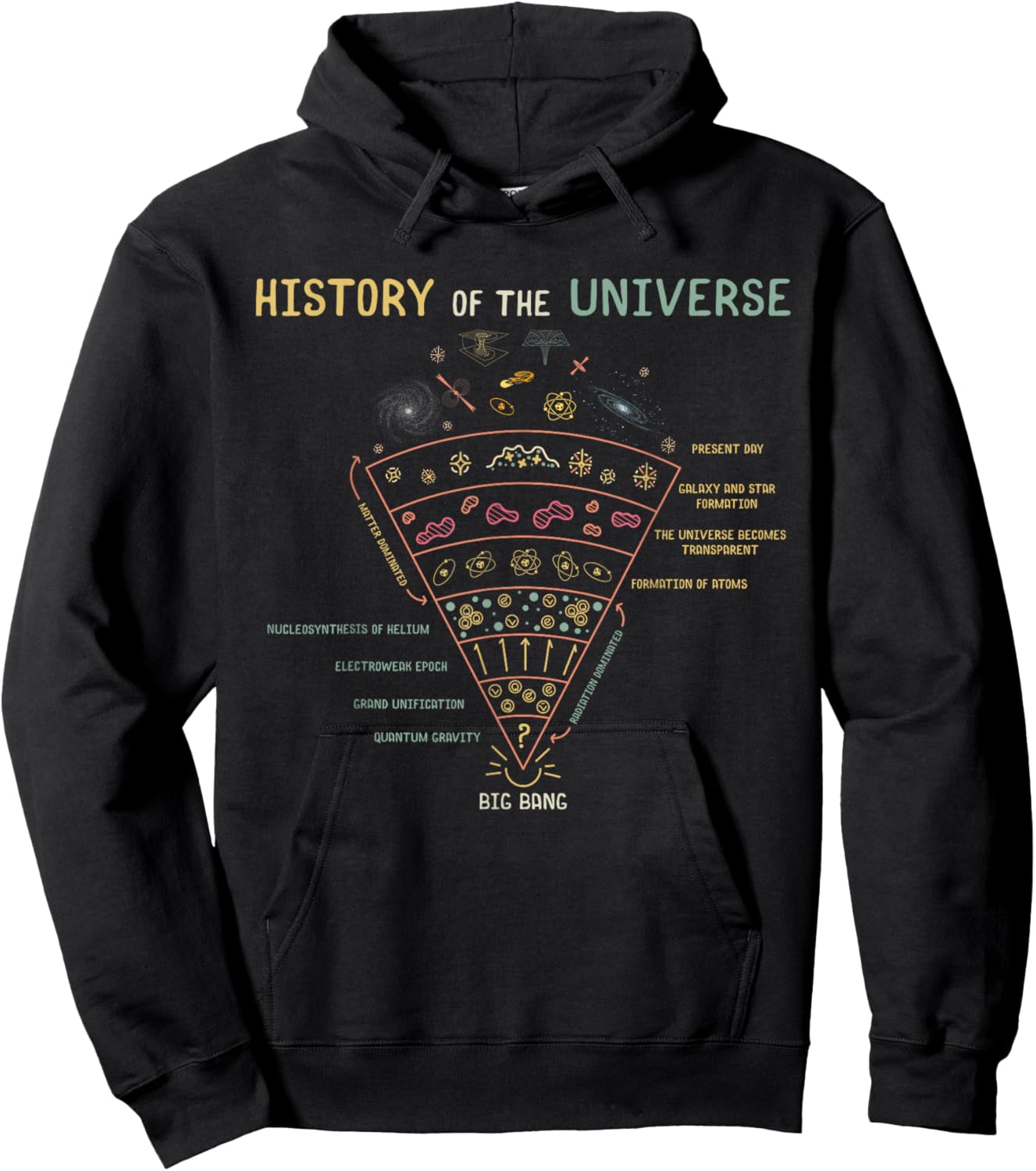 History of the Universe Astrophysics Lovers Space Hoodie - Hoodie | Black