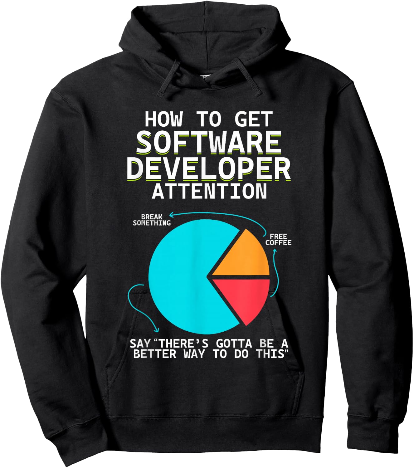 Debug Programming Engineer Coding Software Developer Hoodie - Hoodie | Black
