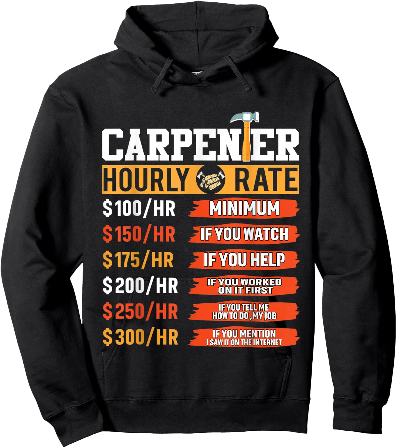 Carpenter Hourly Rate Funny Father's Day Carpenter Hoodie - Hoodie | Black