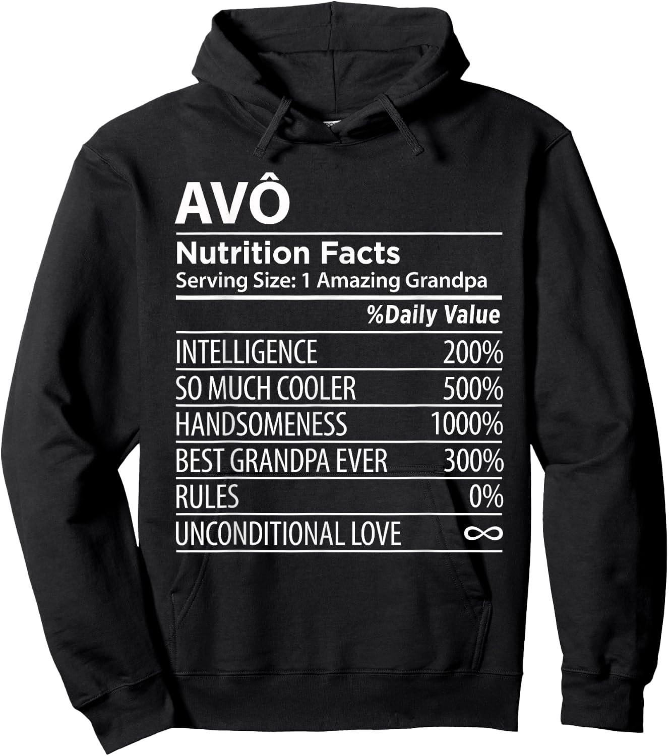 Avo Nutrition Facts | Funny Portuguese Grandpa Hoodie - Hoodie | Black