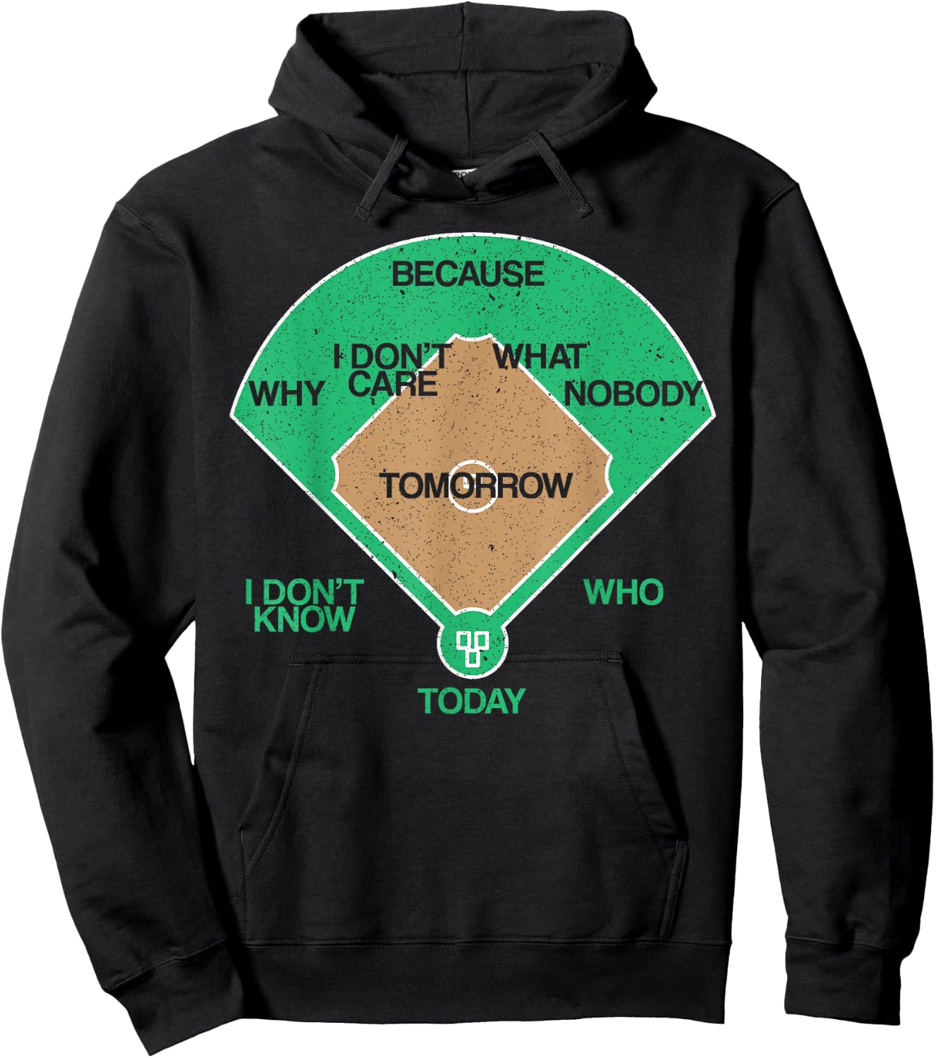 Whos On First Baseball for a Who's on First Baseball Fan Hoodie - Hoodie | Black
