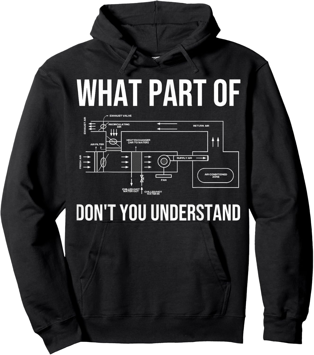 Funny HVAC Design Dad HVAC Installer Engineers Tech Hoodie - Hoodie | Black