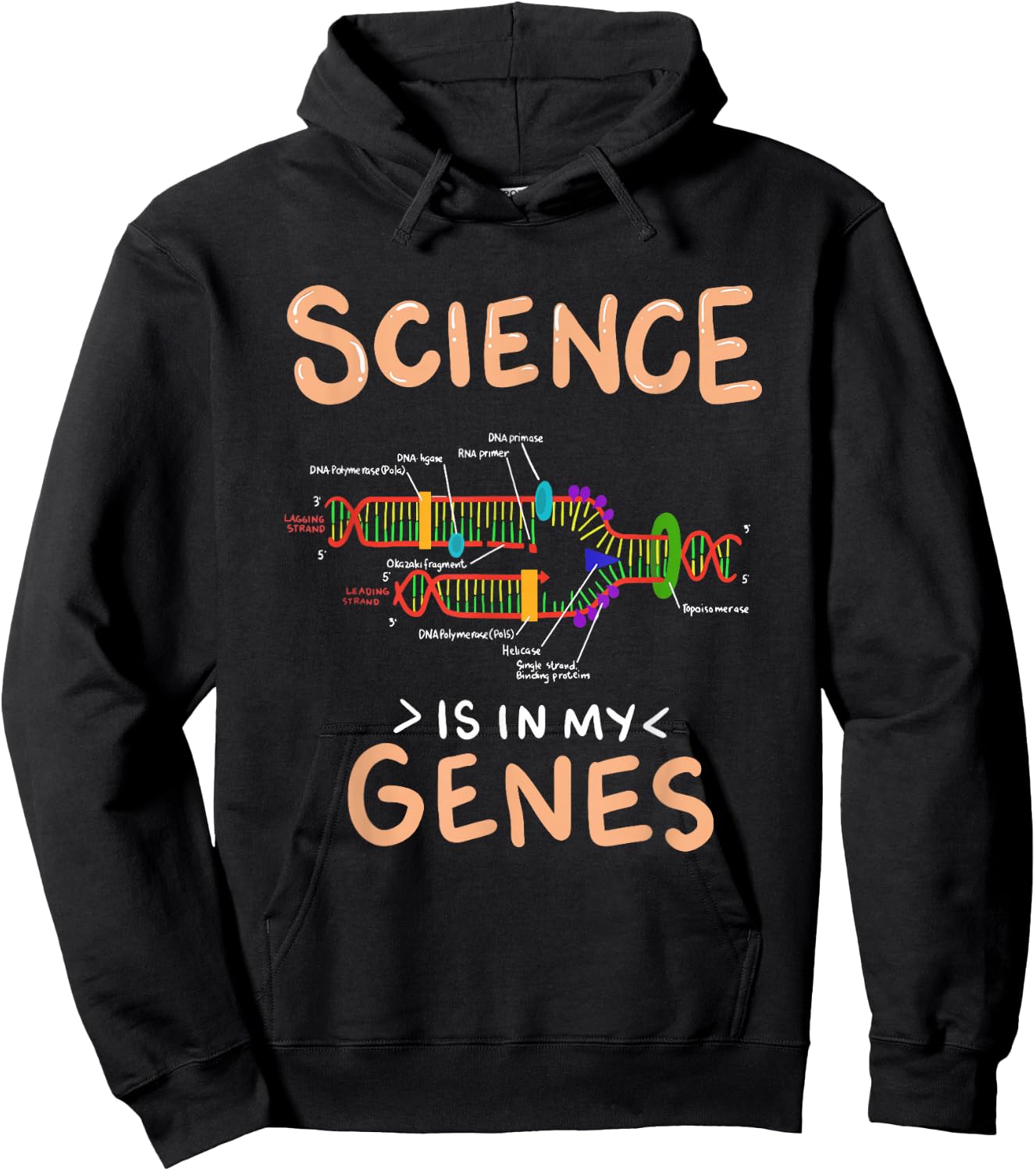 Science Is In My Genes Funny Genetics Hoodie - Hoodie | Black