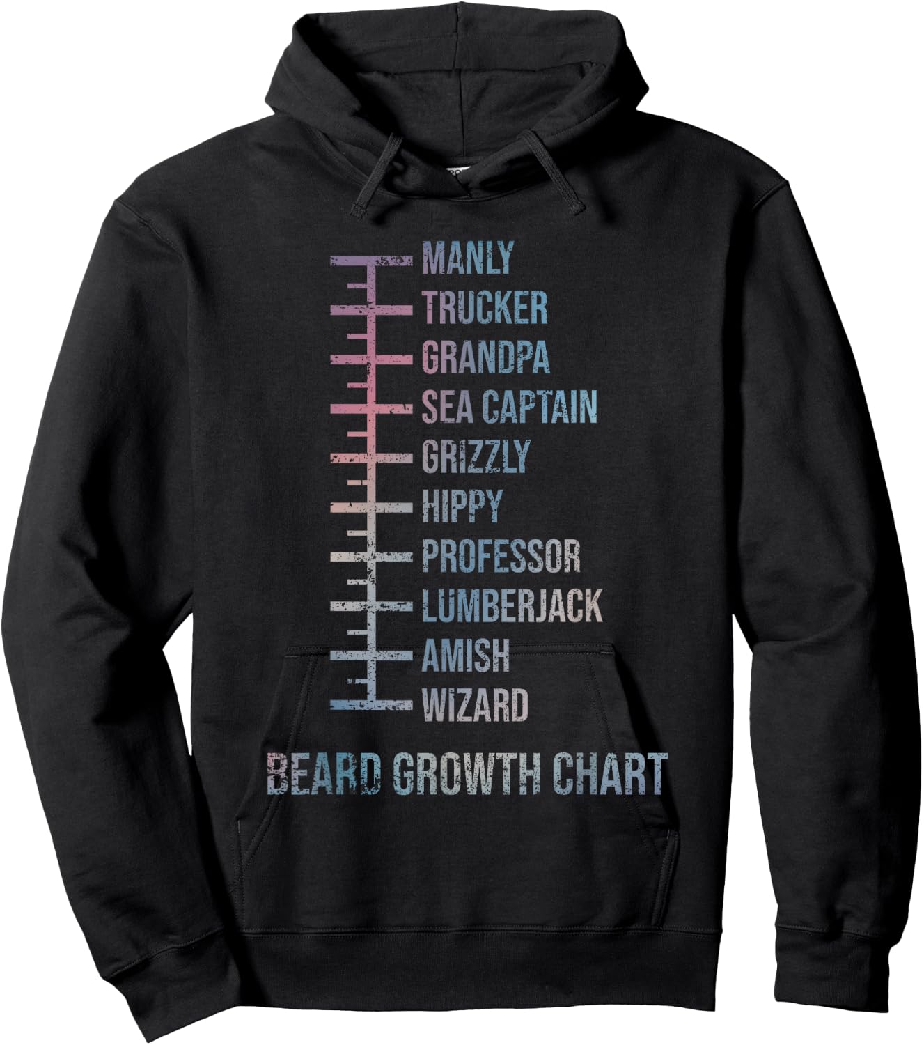 Beard Measurement Chart Hoodie - Hoodie | Black
