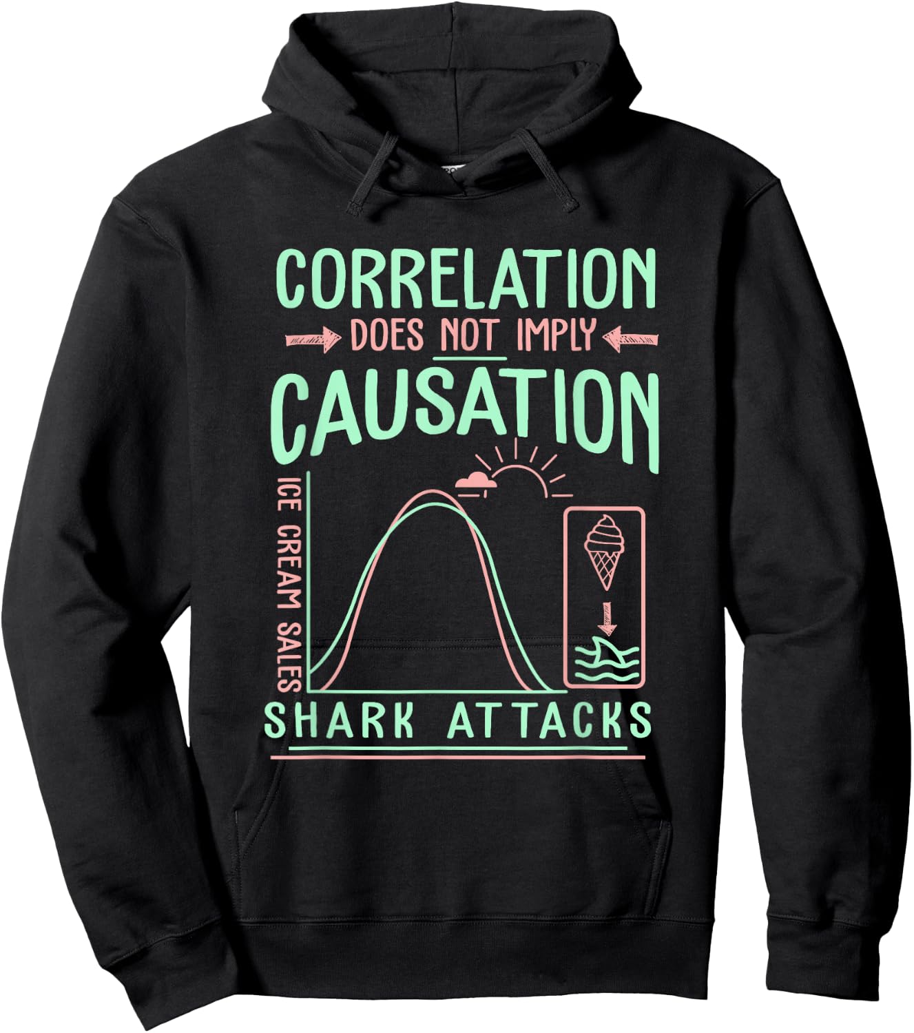 Funny Correlation Does Not Imply Causation Hoodie - Hoodie | Black