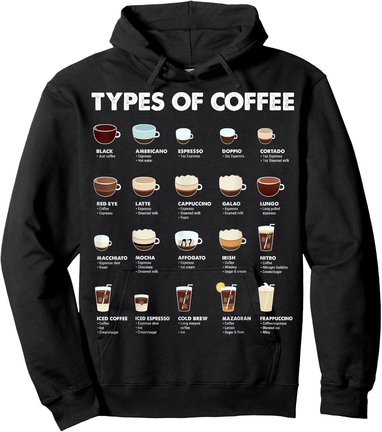 Types Of Coffee Ultimate Guide Barista Hoodie - Hoodie | Black