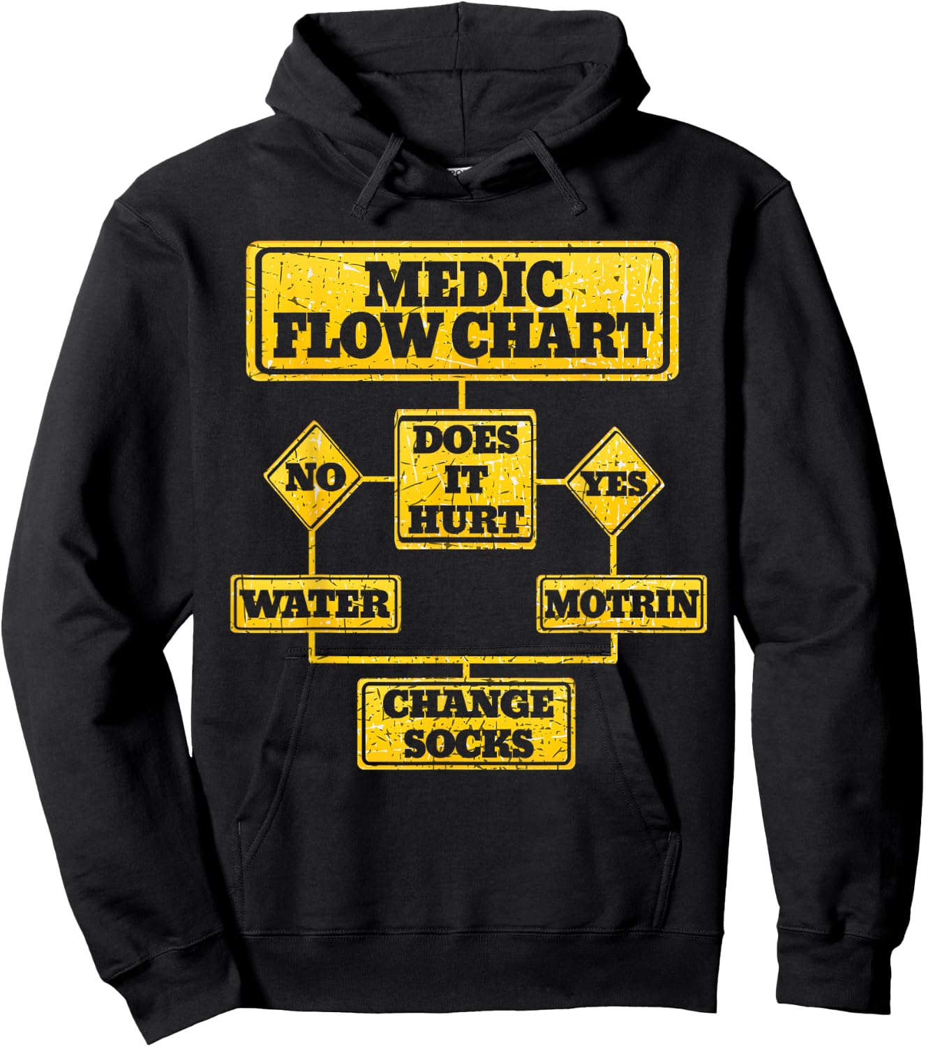 Medic Flow Chart | Combat Medic Veteran Gift Hoodie - Hoodie | Black