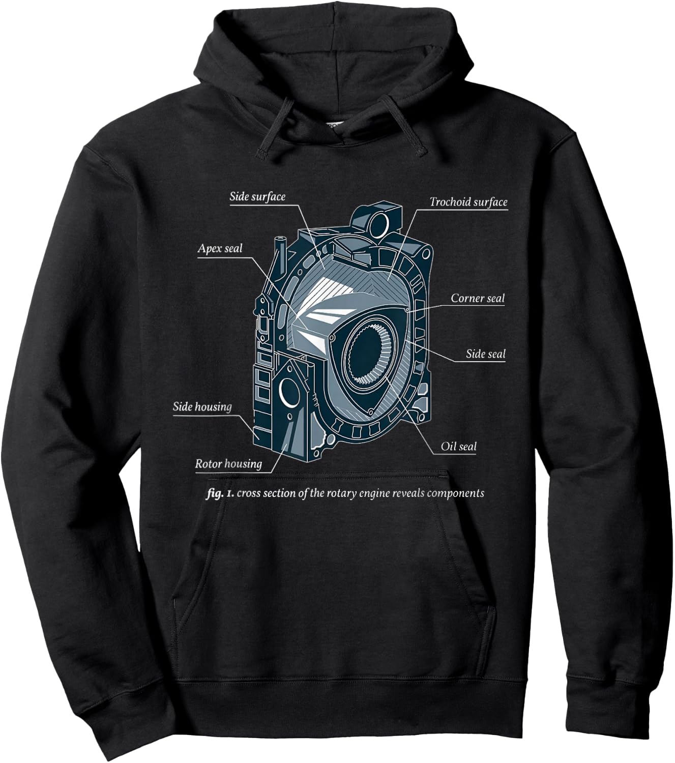 Rotary Engine Diagram Shirt Wankel Car Enthusiast Hoodie - Hoodie | Black