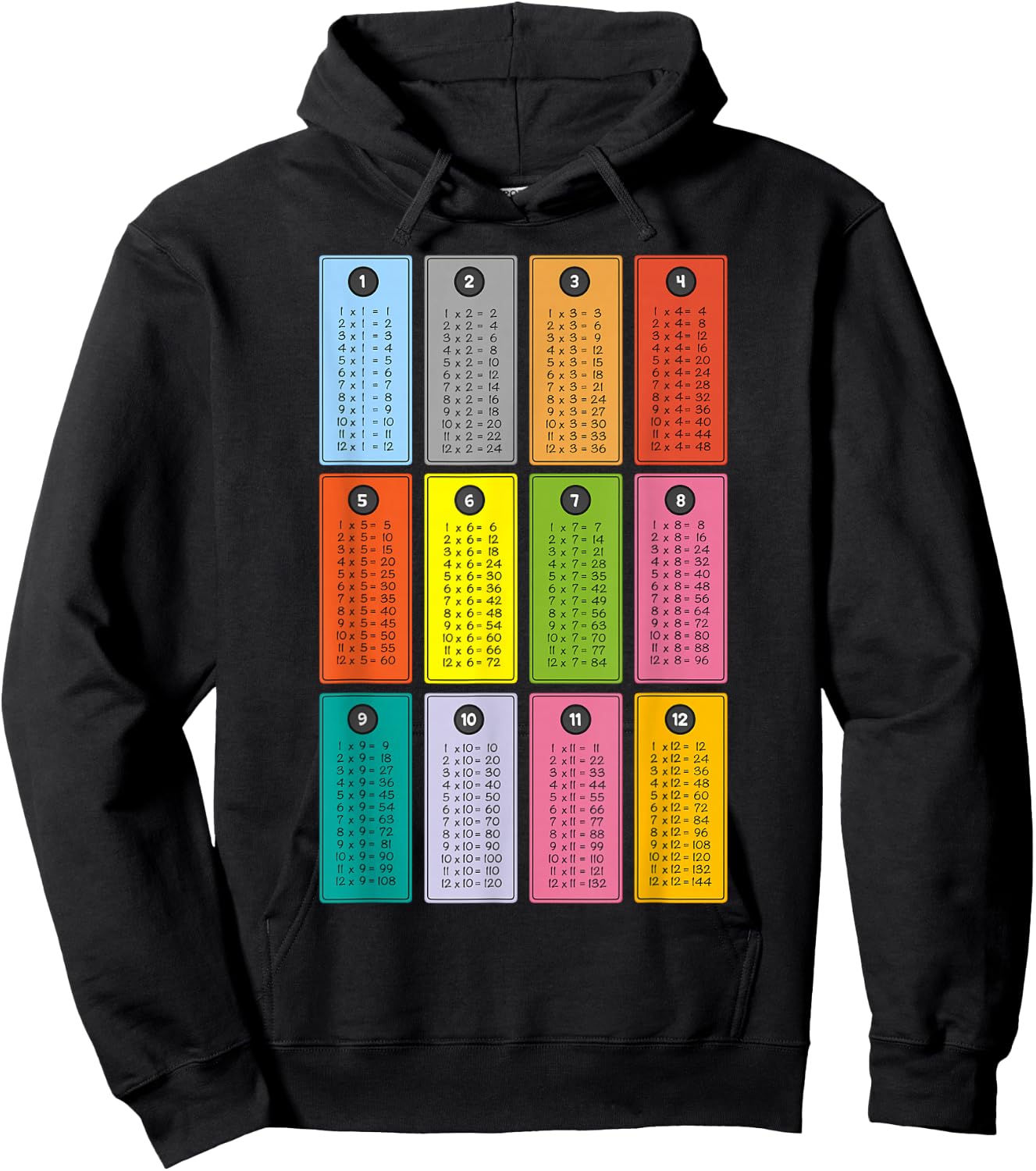 Math Multiplication Tables Learning for Kids Hoodie - Hoodie | Black