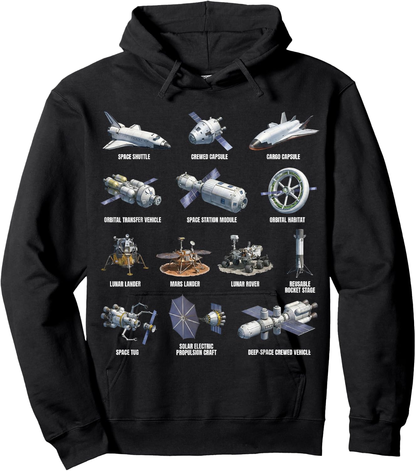 Types of Spacecraft Space Exploration Astronomy Science Hoodie - Hoodie | Black