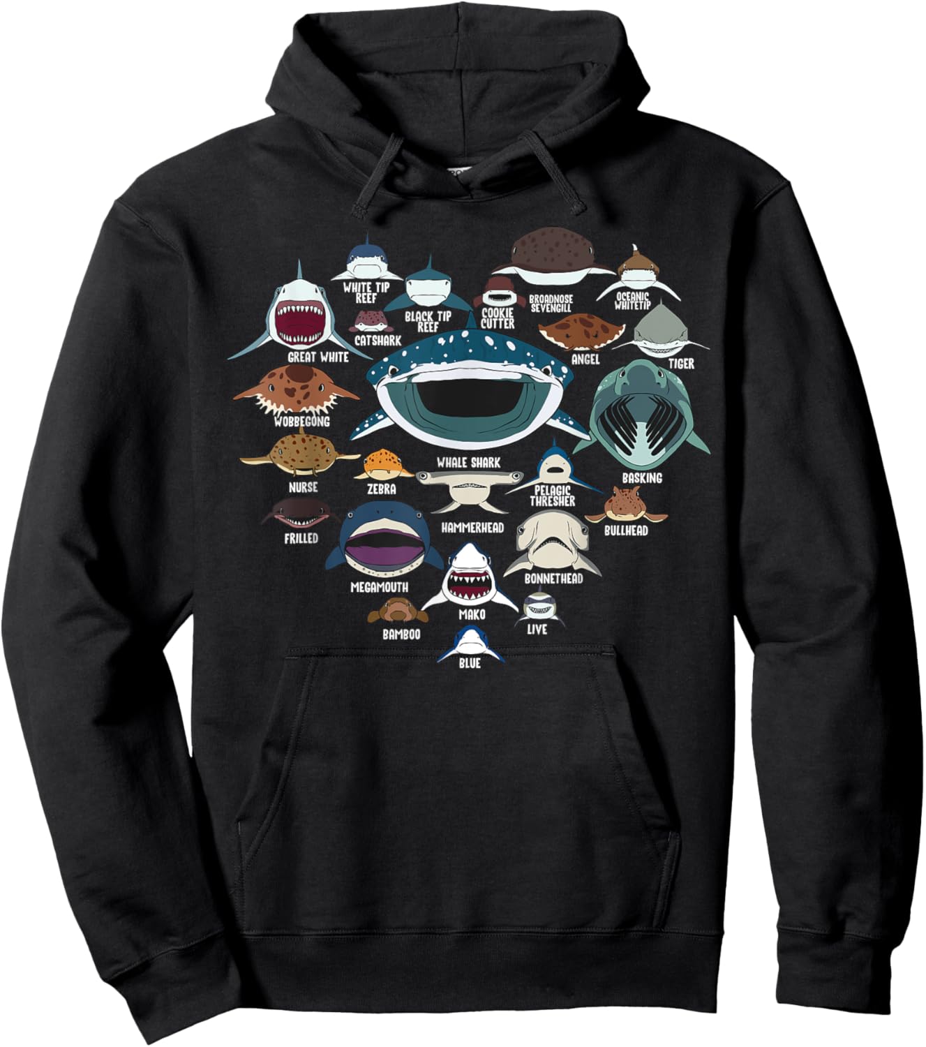 Types Of Shark Identification Shark Faces Marine Biology Hoodie - Hoodie | Black