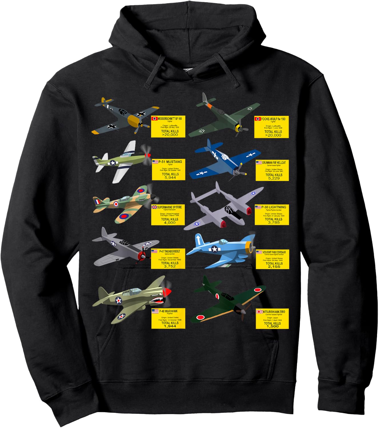 WW2 Warplanes Most Lethal Airplanes P51 Mustang Hoodie - Hoodie | Black