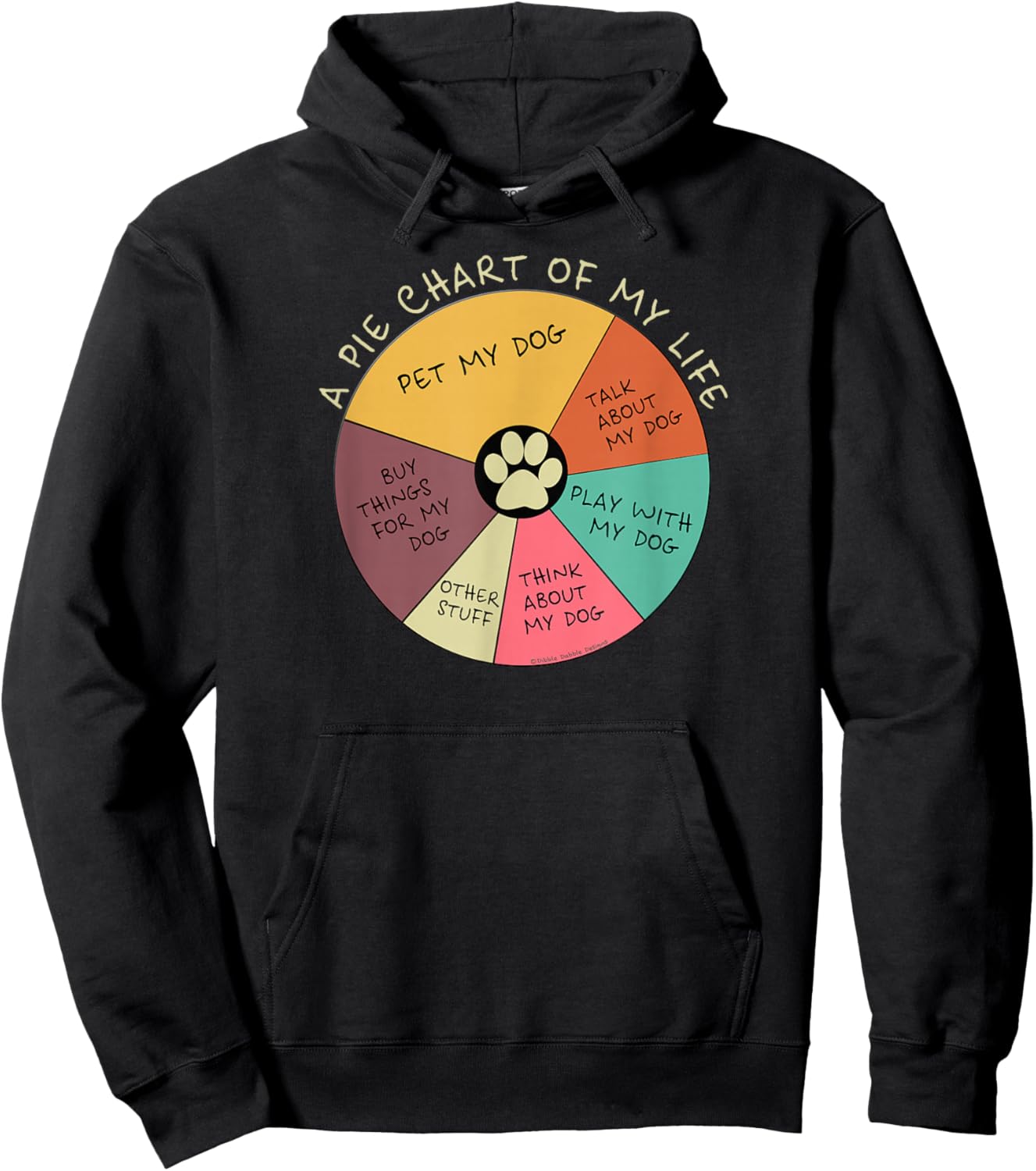 Funny Pie Chart Day in The Life of a Dog Lover Hoodie - Hoodie | Black