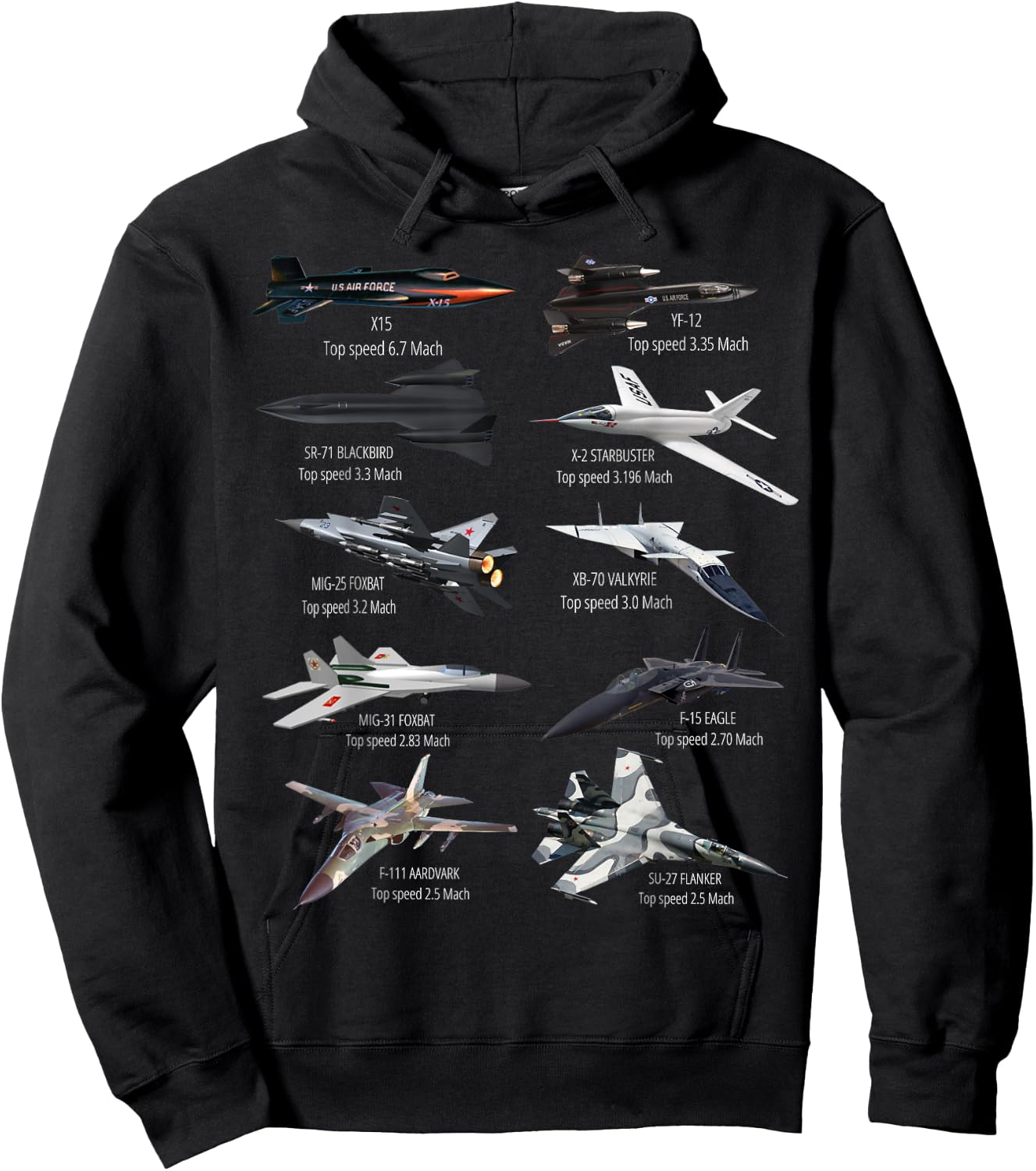 Military's Fastest Jet Fighters Aircraft Plane of the World Hoodie - Hoodie | Black