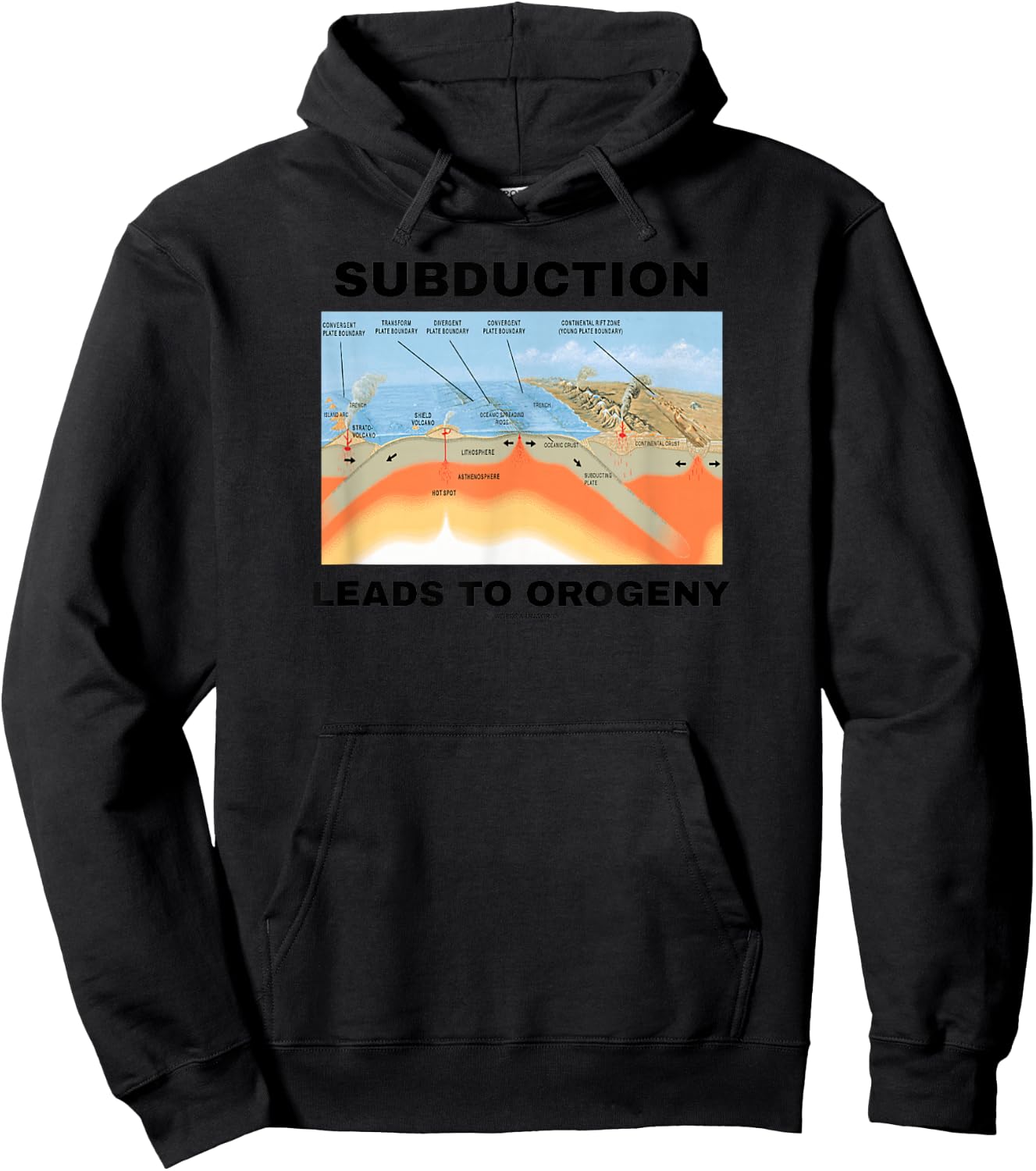 Subduction Leads To Orogeny Plate Tectonics Geology Humor Hoodie - Hoodie | Black
