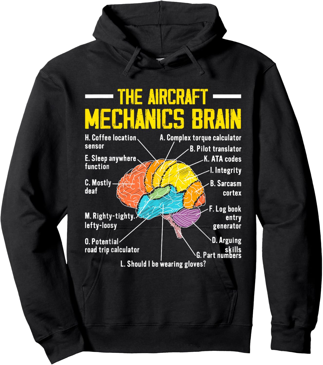 Aircraft Mechanics Brain Funny Aviation Airplane Maintenance Hoodie - Hoodie | Black