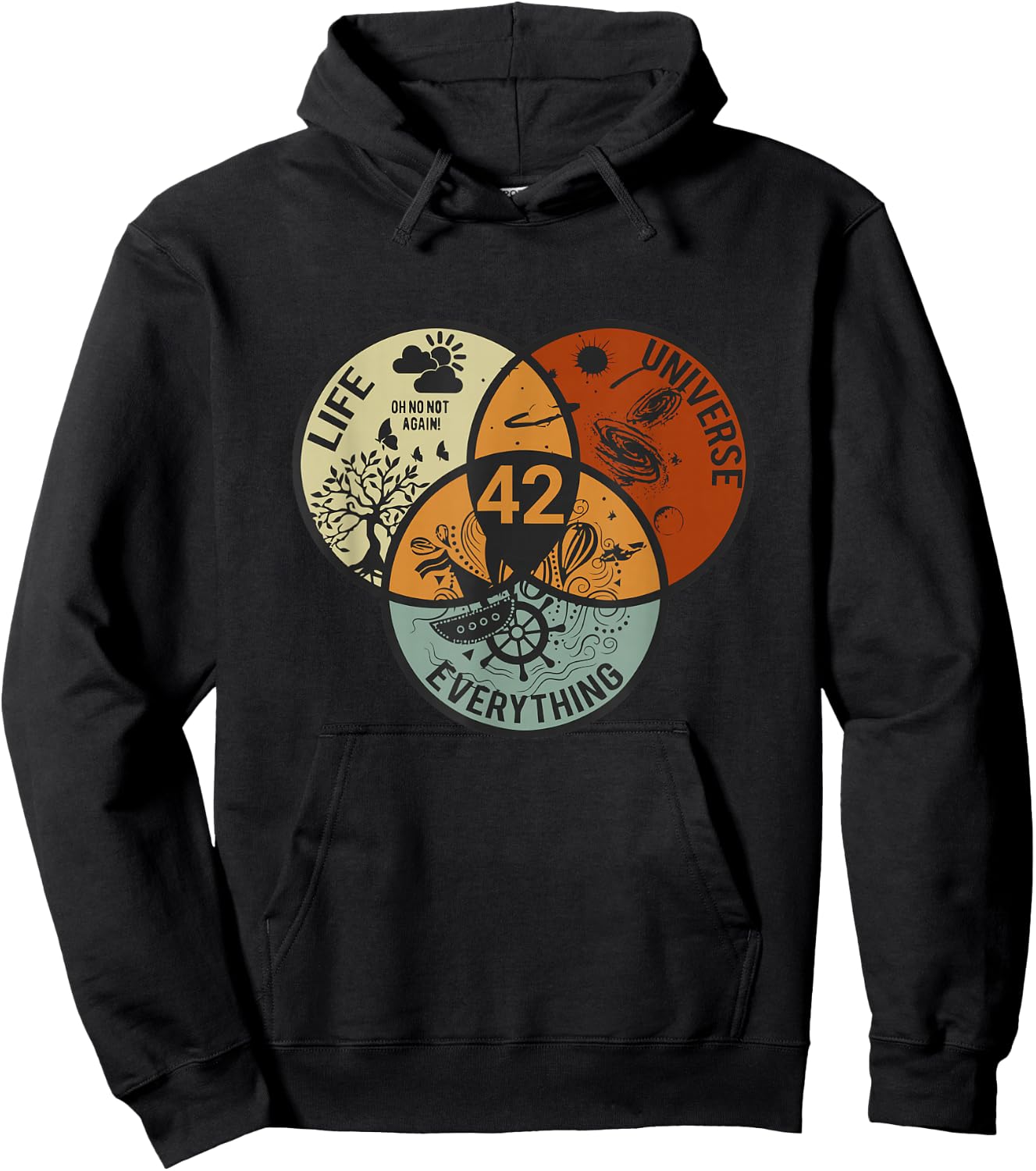 Venn Diagram Life The Universe And Everything - 42 Life Hoodie - Hoodie | Black