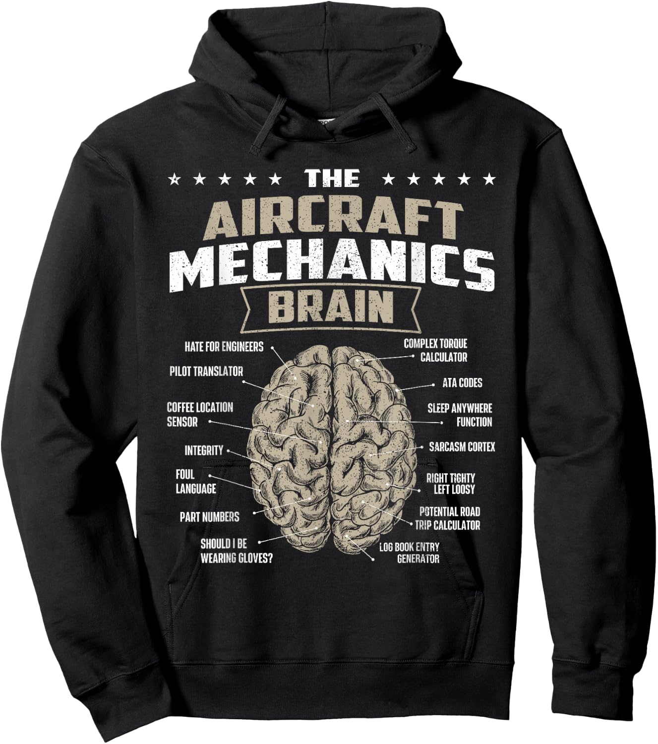 The Aircraft Mechanics Brain - Airplane Maintenance Aviation Hoodie - Hoodie | Black
