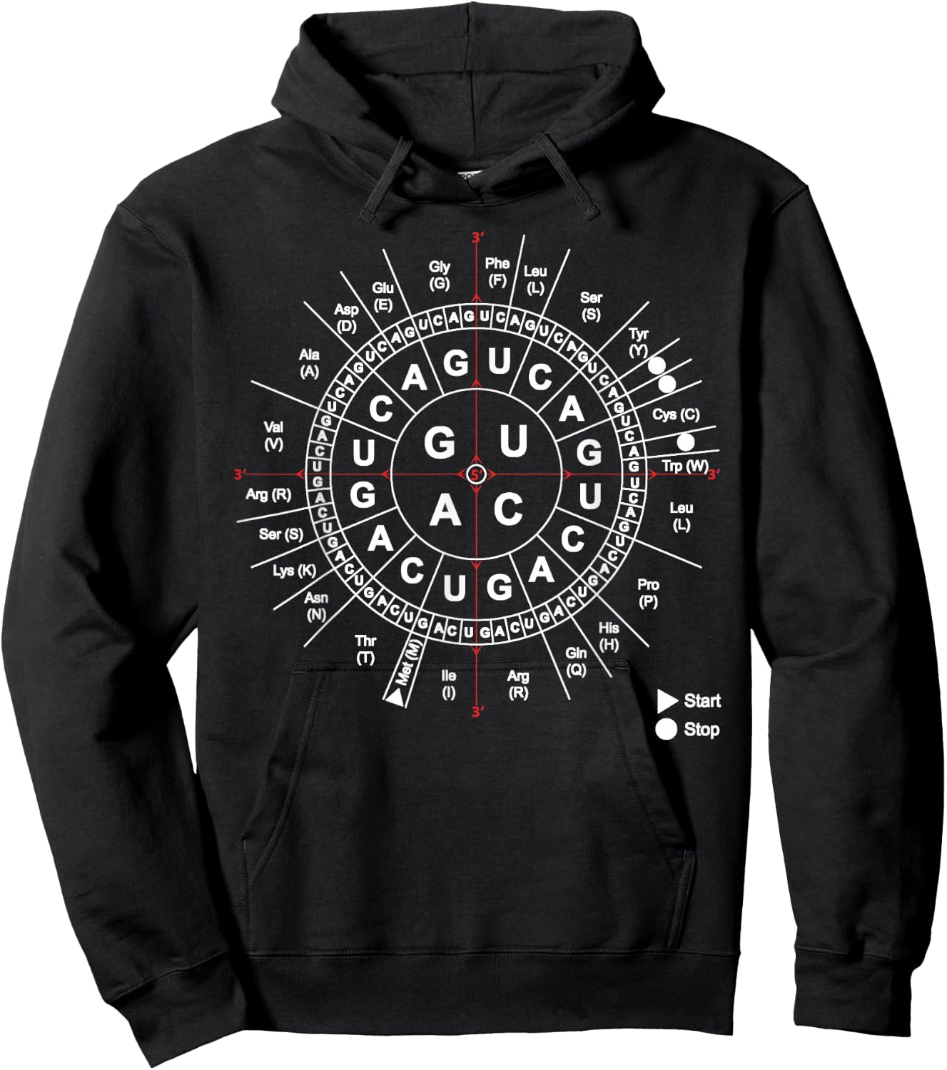 Genetics Genetic Sun Biology Biochemistry Biochemist Science Hoodie - Hoodie | Black