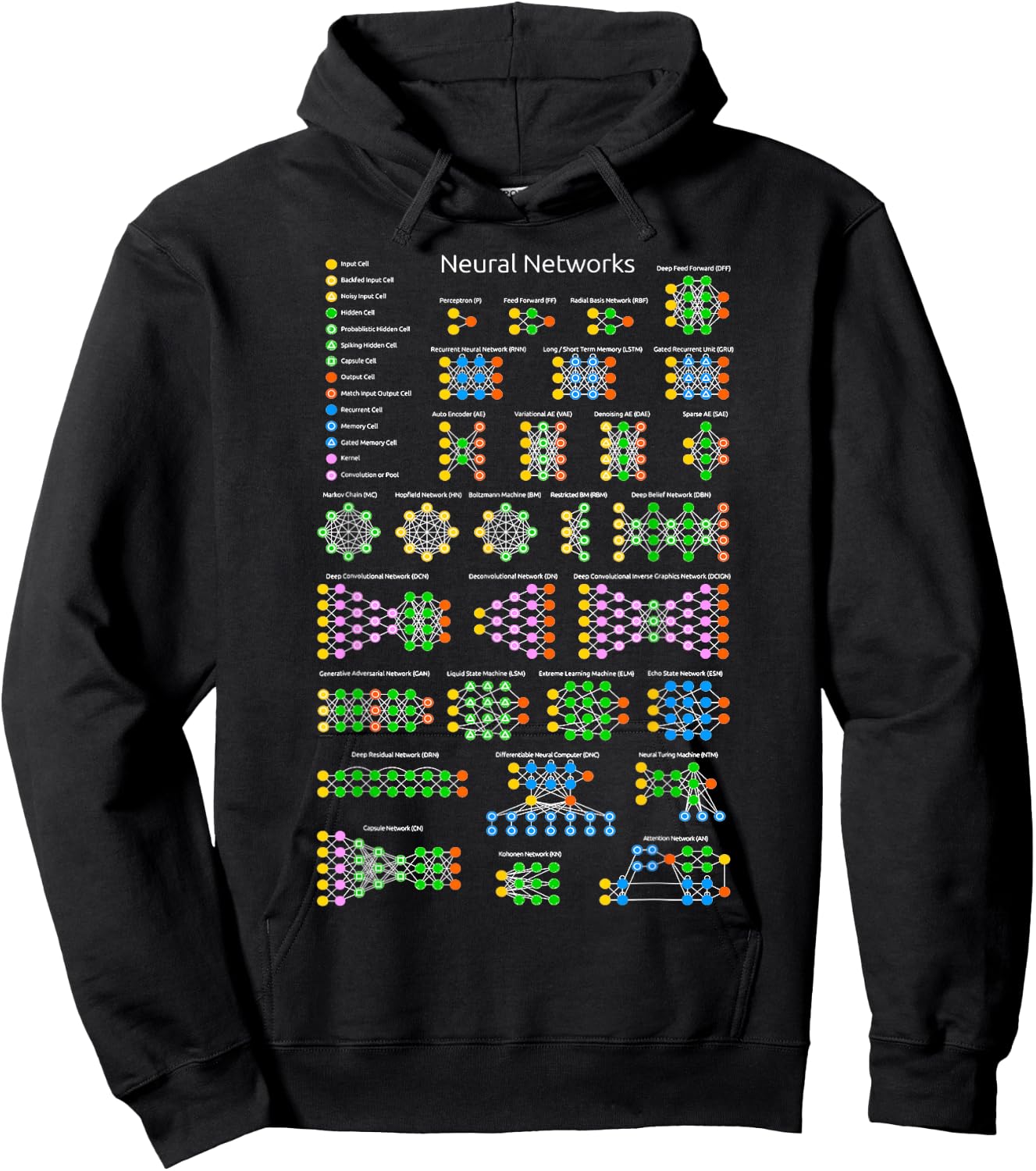 Nerdy Neural Networks Zoo Computer Programmer Teacher Geek Hoodie - Hoodie | Black