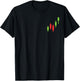 Day Trader Wall Street Stock Market Simple Candlestick Chart T-Shirt - T-Shirt | Black
