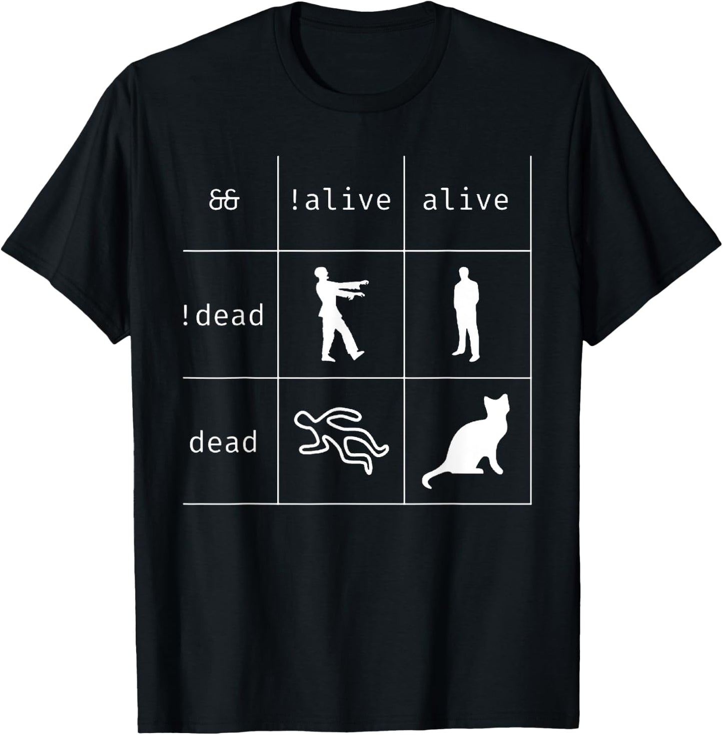 Boolean Logic Alive and Dead Funny Programmer Cat T-Shirt - T-Shirt | Black