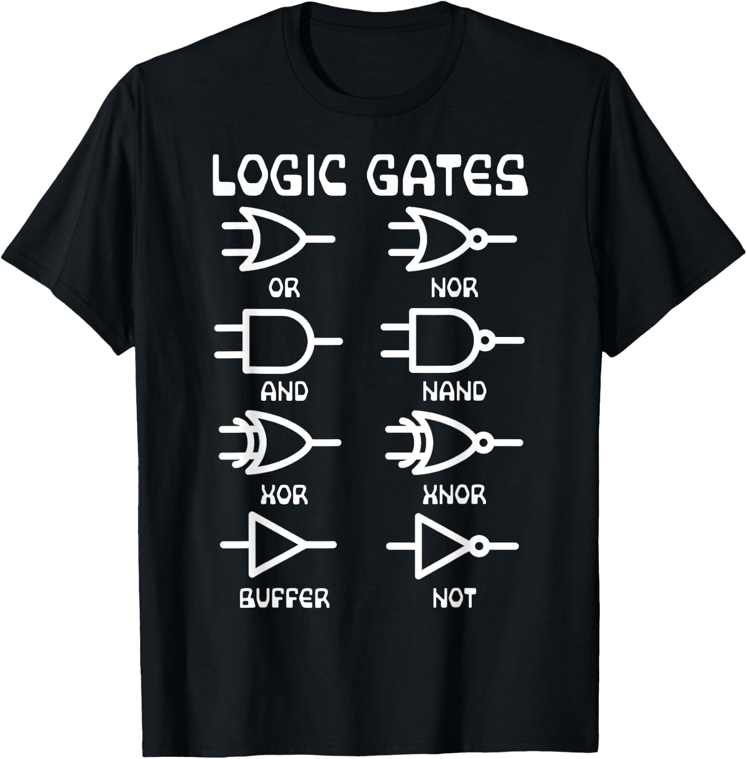 Nerdy Funny Logic Gates Computer Science Electrical Engineer T-Shirt - T-Shirt | Black