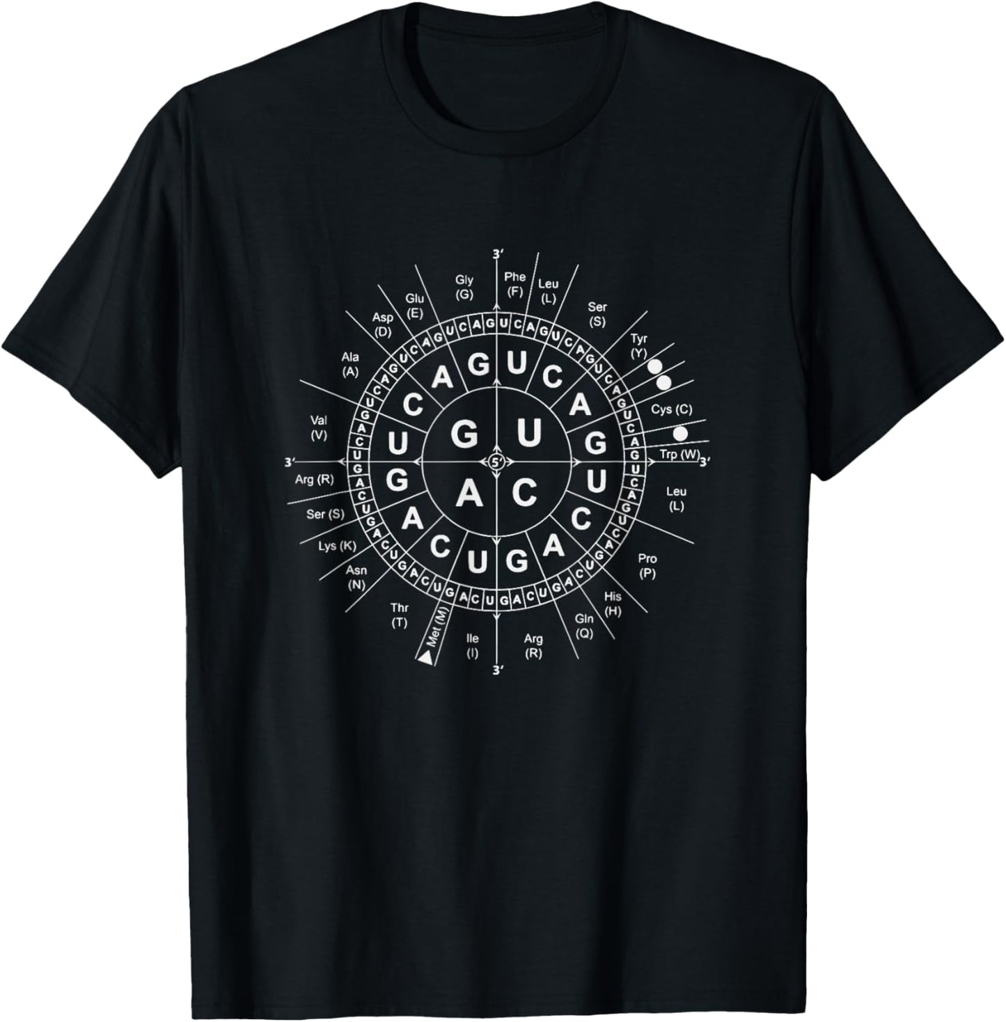 Genetic Code Biology T-Shirt - T-Shirt | Black