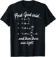 God Said Maxwell Equation Physics Jesus Christian Nerd Gift T-Shirt - T-Shirt | Black
