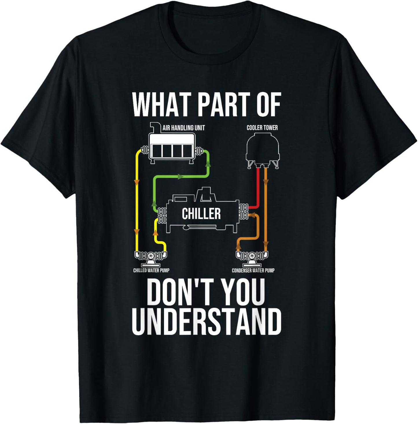 Cool HVAC Design Women Air Conditioning Ventilation T-Shirt - T-Shirt | Black