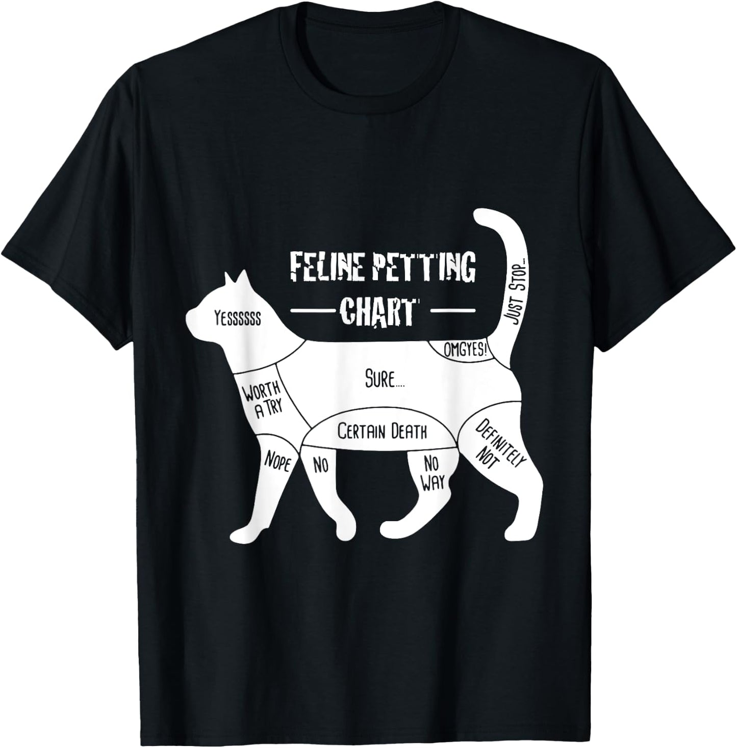 Feline Petting Chart Cat Apparel Men Women T-Shirt - T-Shirt | Black