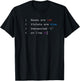 Roses are Red T Shirt Funny Coding Programming T-Shirt - T-Shirt | Black
