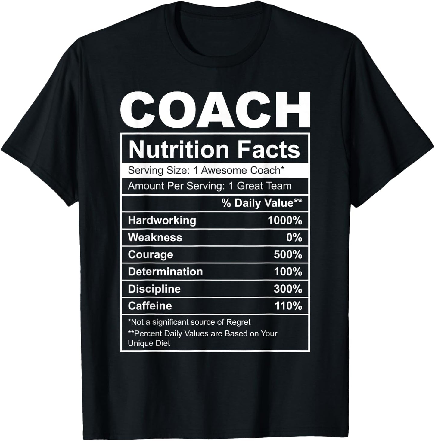 Funny Coach Nutrition Facts Label - Sports Athlete Trainer T-Shirt - T-Shirt | Black