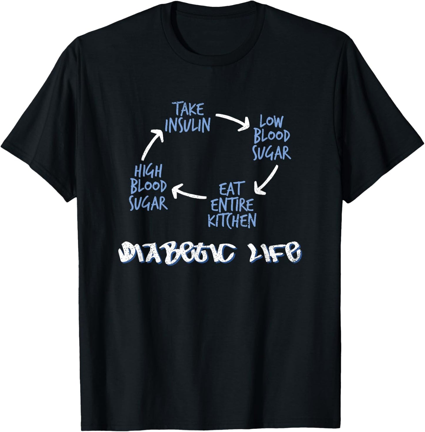 Funny Humor Diabetic Life Cycle Diabetes Warrior T-Shirt - T-Shirt | Black