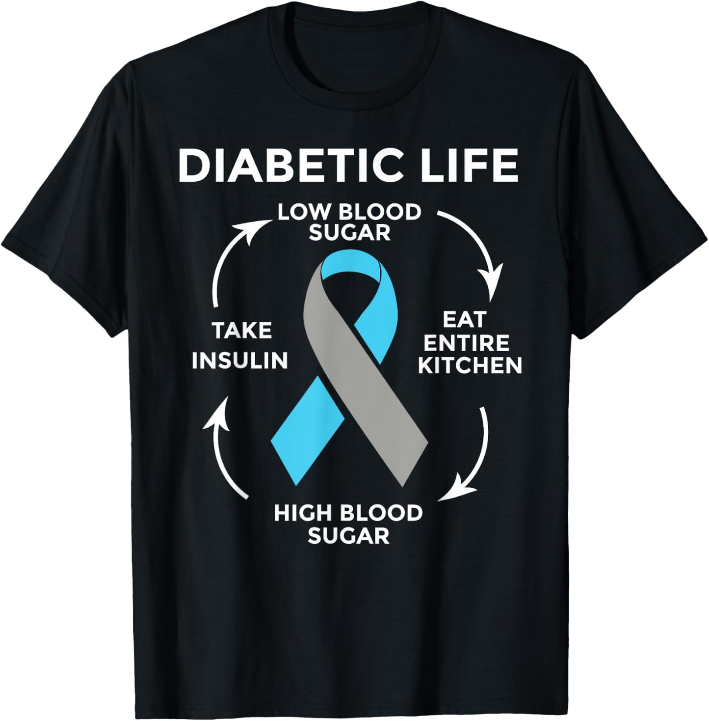 Diabetes Quotes Diabetes Fighter Diabetes Awareness T-Shirt - T-Shirt | Black