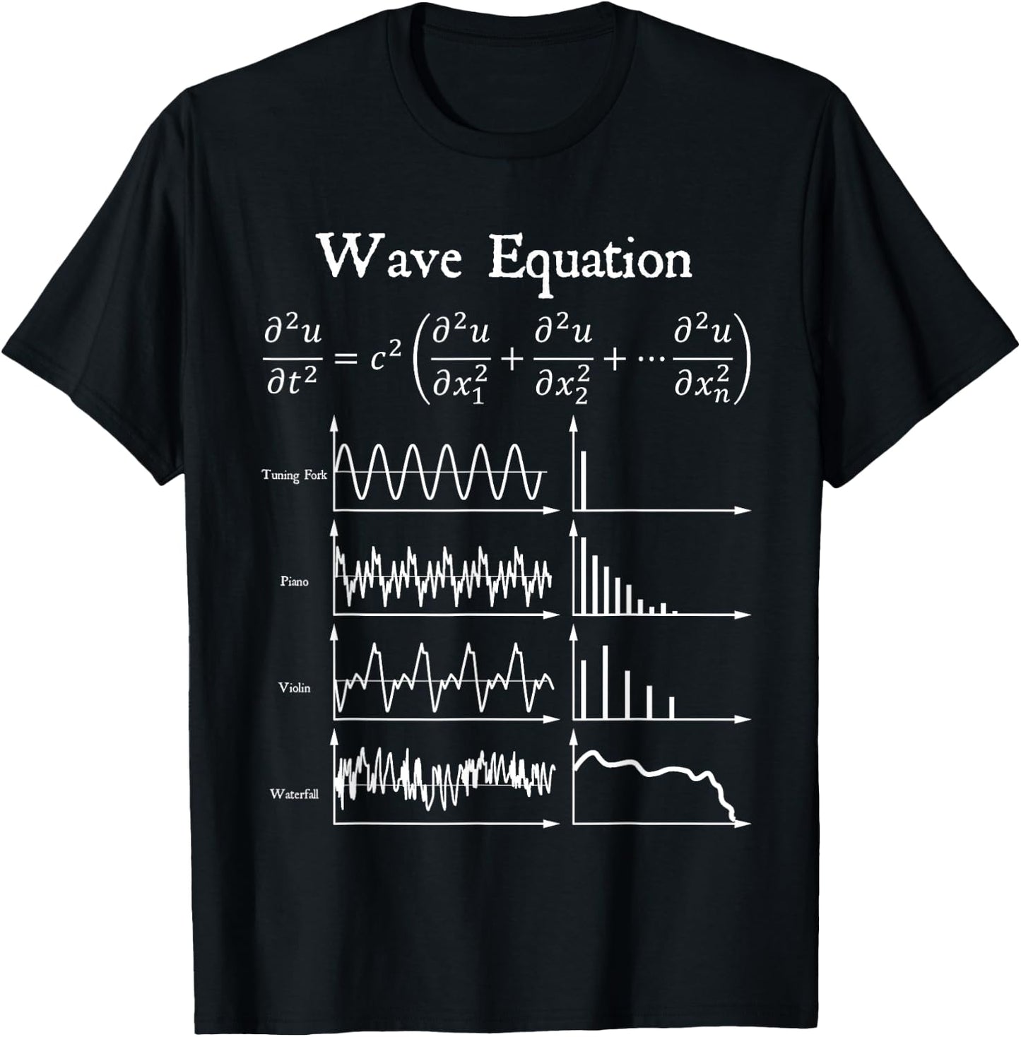 Nerdy Wave Equation Music Physics Science Math Teacher Geek Men Women Girls Kids T-Shirt - T-Shirt | Black