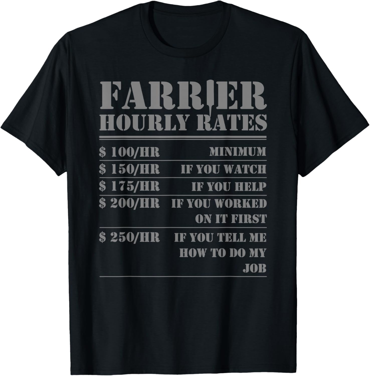 Farrier Hourly Rates Funny Labor Horseshoer Equine Worker T-Shirt - T-Shirt | Black
