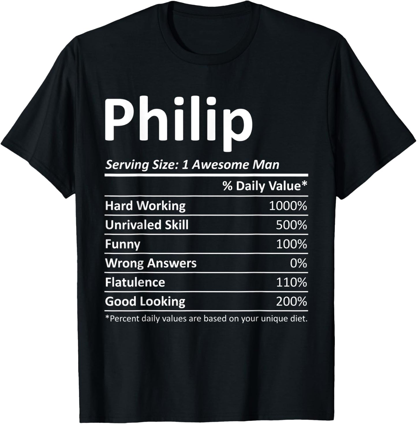 PHILIP Nutrition Funny Birthday Personalized Name Gift T-Shirt - T-Shirt | Black