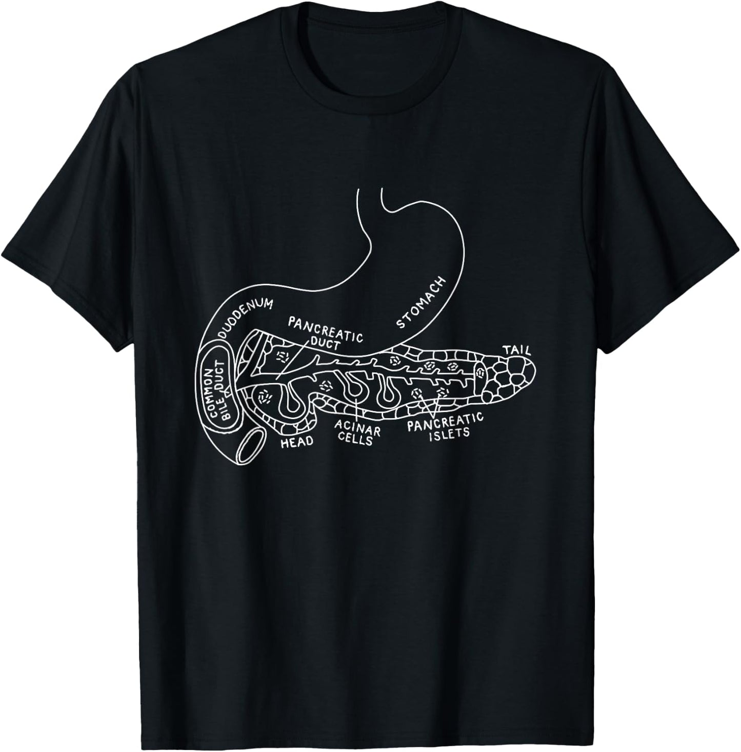 Pancreas Anatomy Pancreatic Pancreatitis Endocrinologist T-Shirt - T-Shirt | Black