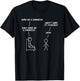 Sudo Make Sandwich Funny Linux T-Shirt - T-Shirt | Black