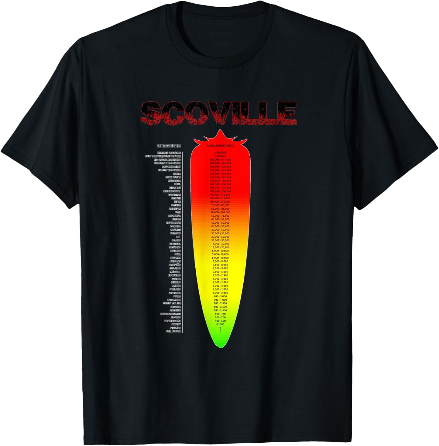 Spicy Scoville Heat Scale T-Shirt - T-Shirt | Black