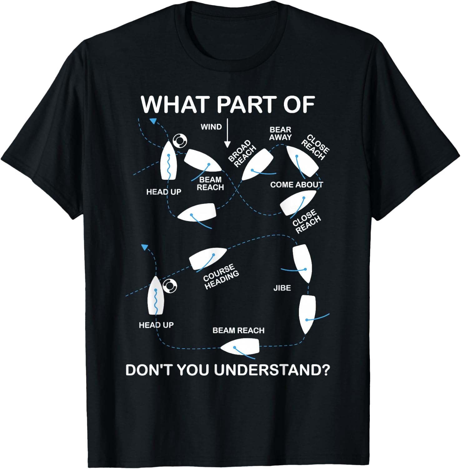 Man Over Board Manoeuvre Sailing Ship Sailor T-Shirt - T-Shirt | Black