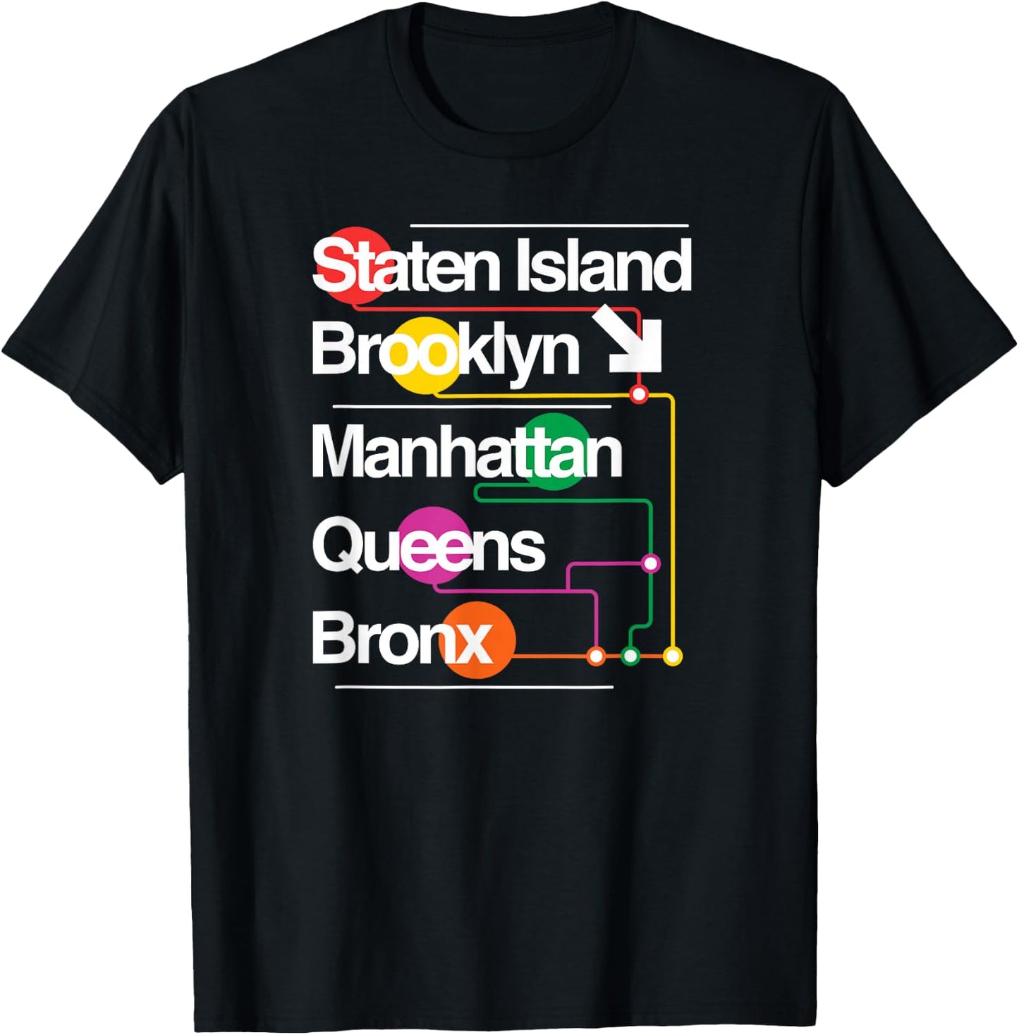 The Big Apple New York City Five Boroughs NYC Subway Map T-Shirt - T-Shirt | Black
