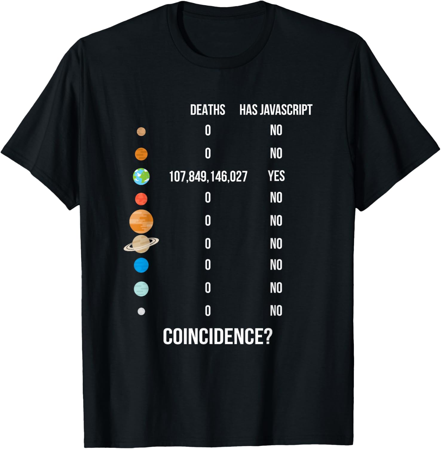 Funny Programmer Clothing Black Casual Modern Unique Original Small T-Shirt - T-Shirt | Black