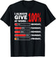 Funny I Always Give 100 Percent At Work Labor Day Men Women T-Shirt - T-Shirt | Black