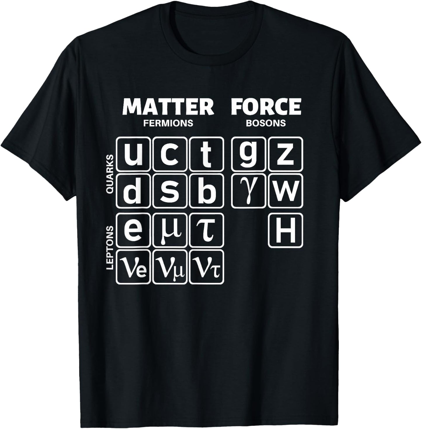 Standard Model Particle Physics Physics Quantum Mechanics Quarks T-Shirt - T-Shirt | Black